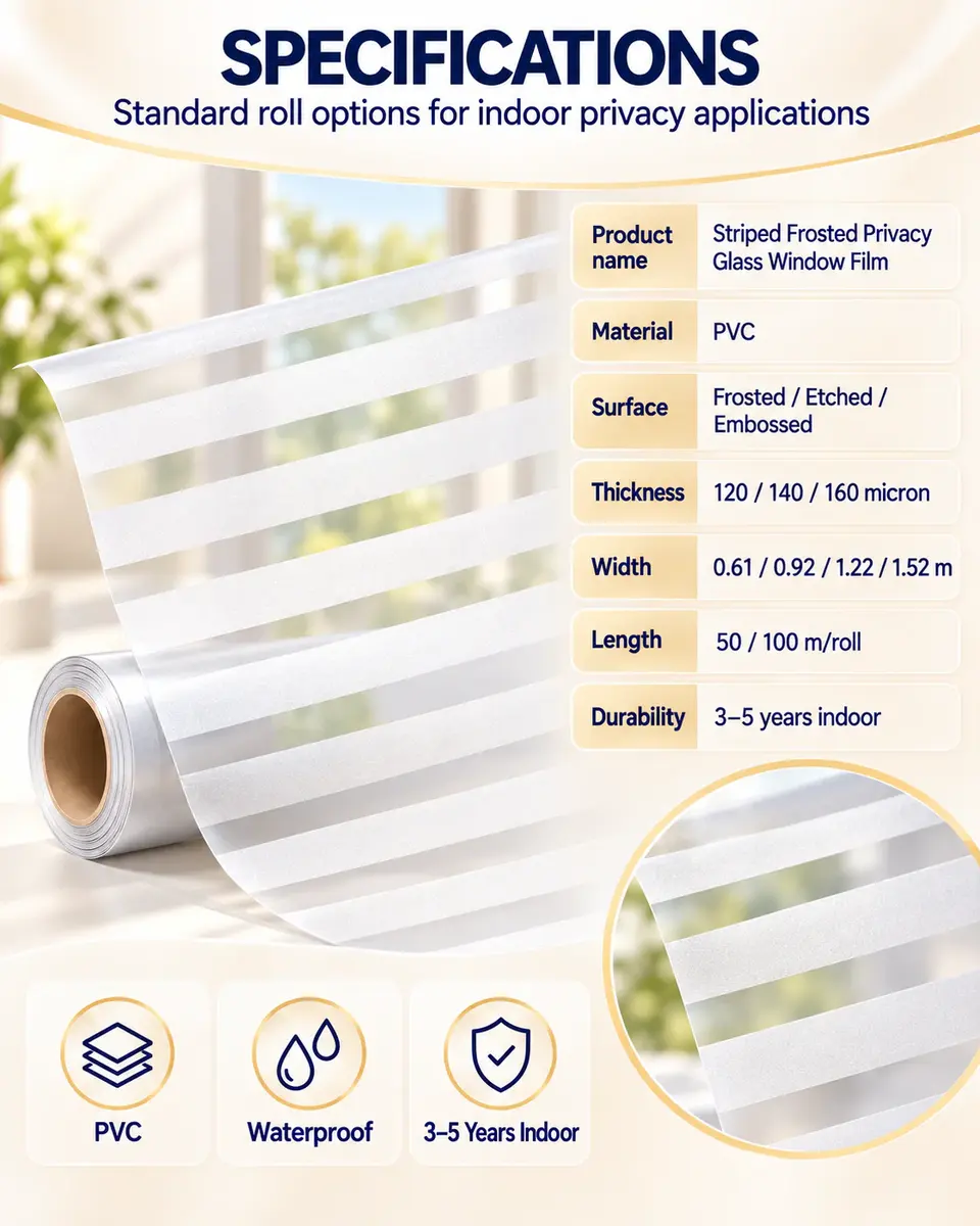 Striped Frosted Privacy Glass Window Film — Roll format and packaging