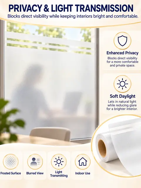 Waterproof Frosted Privacy Glass Window Film — Cabinet refacing