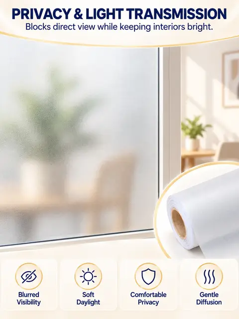 Plain Privacy Frosted Glass Film — Cabinet refacing