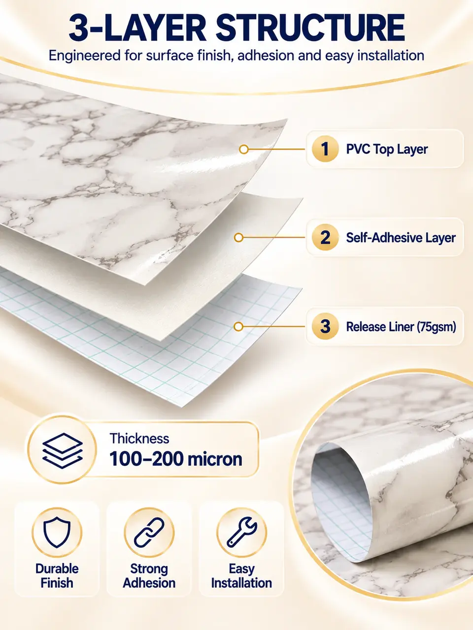 Marble PVC Self Adhesive Wallpaper Vinyl Sticker for Home Decoration — Surface texture and finish close-up