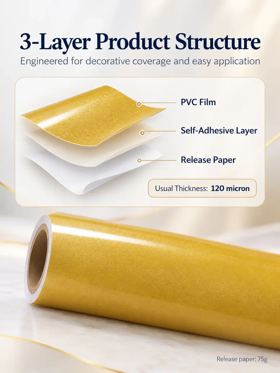 Decorative Film PVC Vinyl — Surface texture and finish close-up
