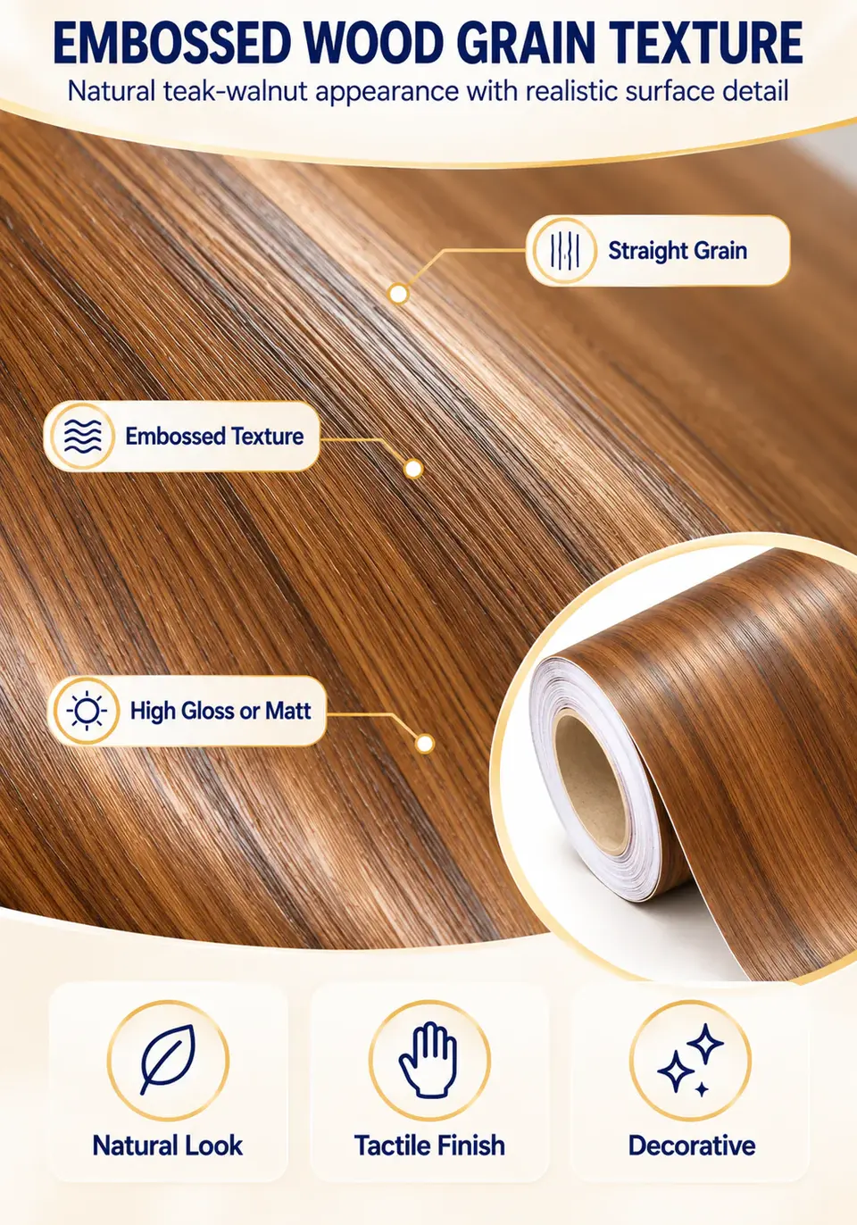 Self-Adhesive PVC Wood Grain Vinyl Wrap Film for Furniture — Construction and material layers
