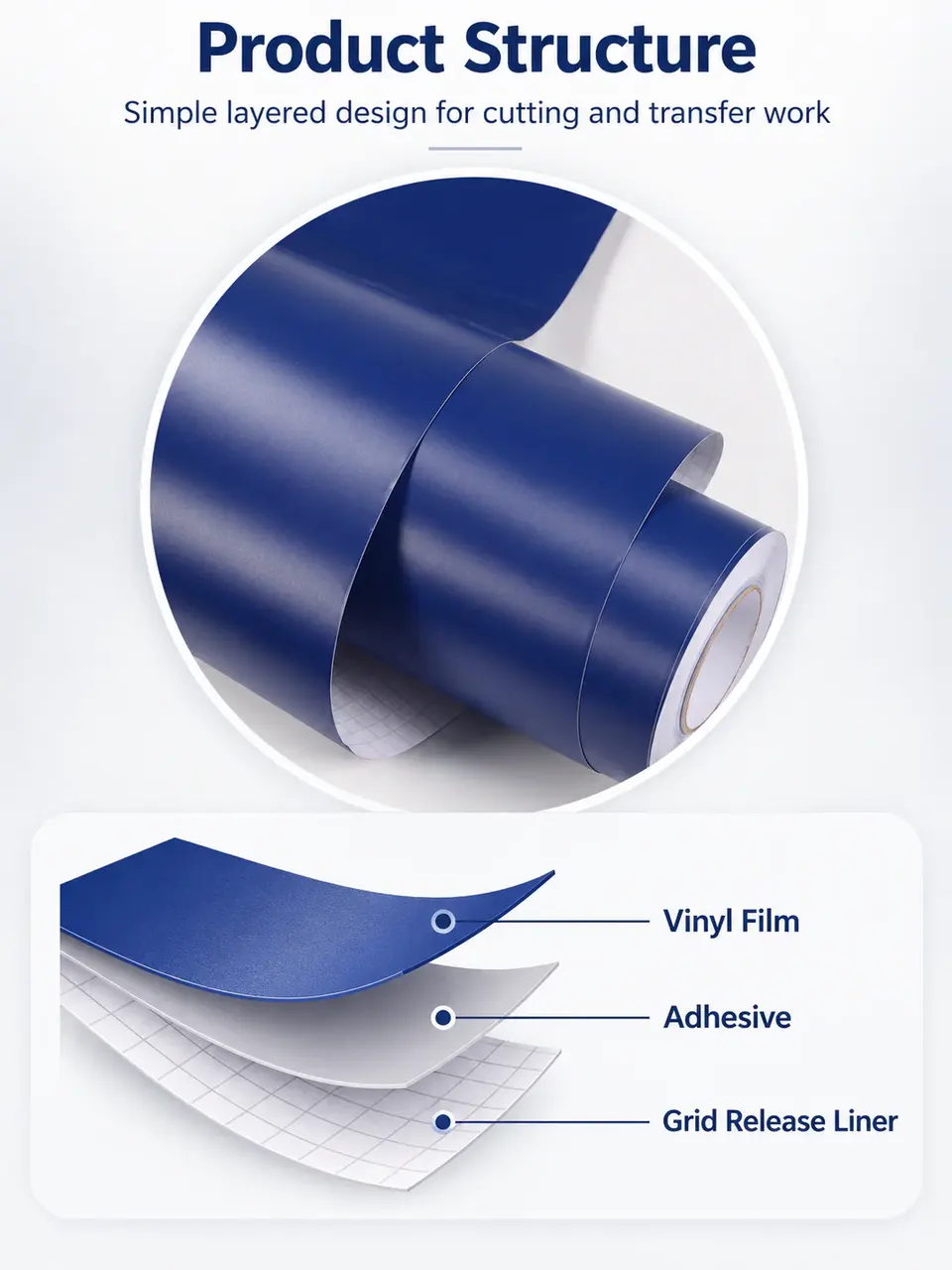 Custom Window Decal & DIY Logo Sticker Vinyl — Surface texture and finish close-up