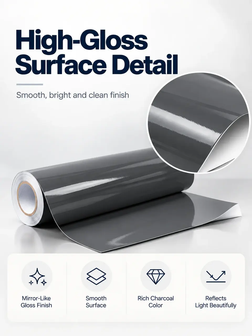 Cutting Vinyl — Glossy & Matte, Permanent & Removable Adhesive Color Vinyl Roll for Plotter — Construction and material layers