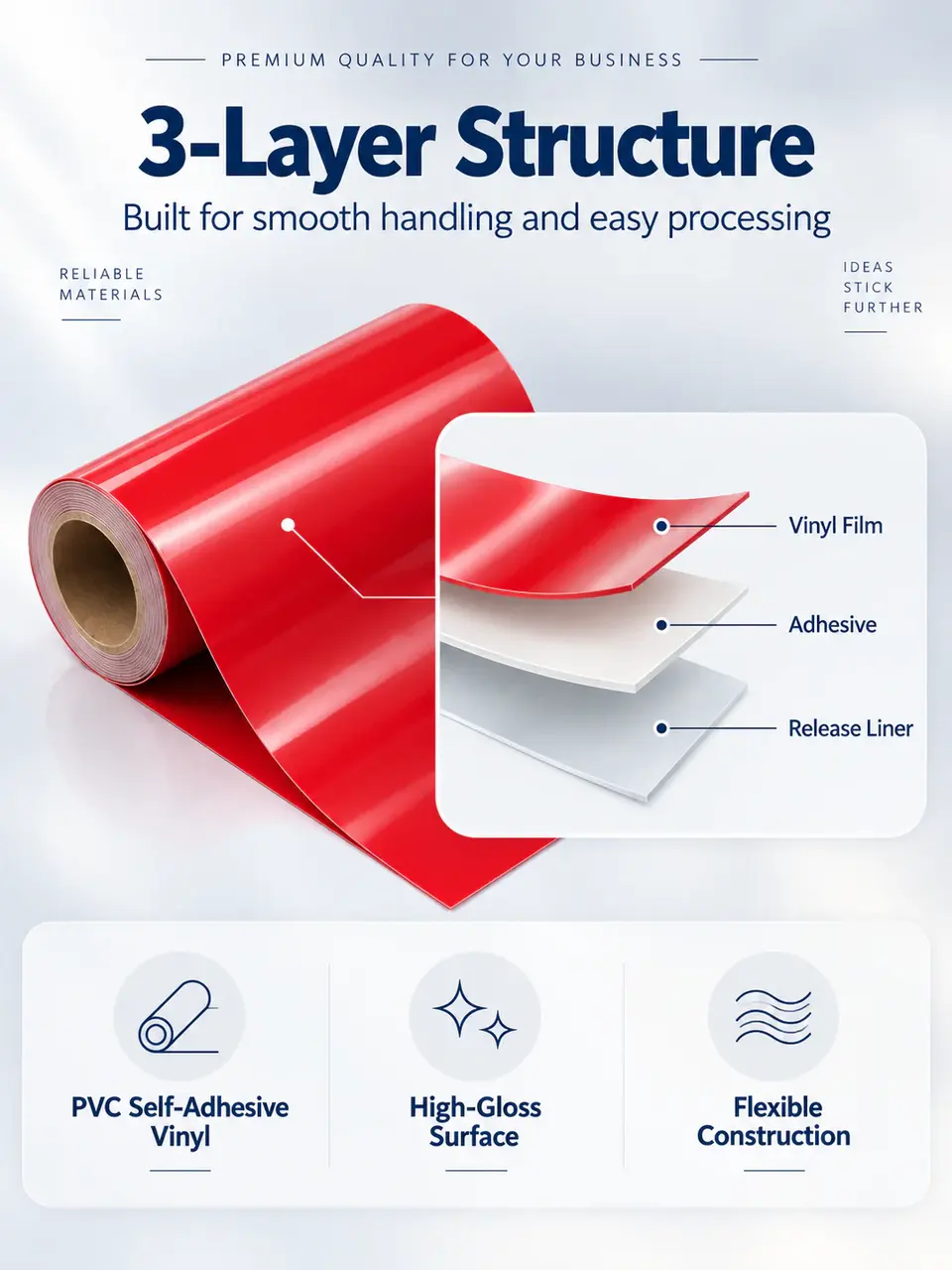 Easy-Cutting PVC Adhesive Vinyl Roll — Surface texture and finish close-up
