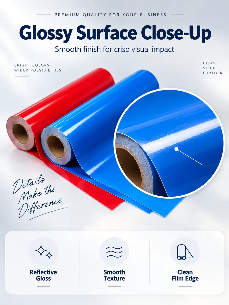 Easy-Cutting PVC Adhesive Vinyl Roll — Construction and material layers