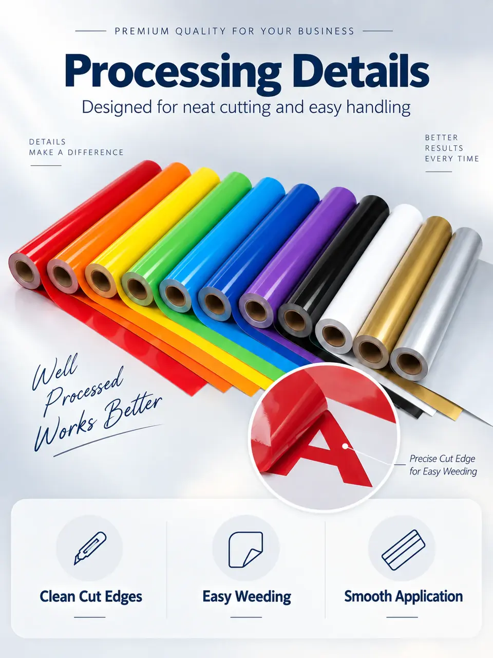 Easy-Cutting PVC Adhesive Vinyl Roll — Installation and application detail