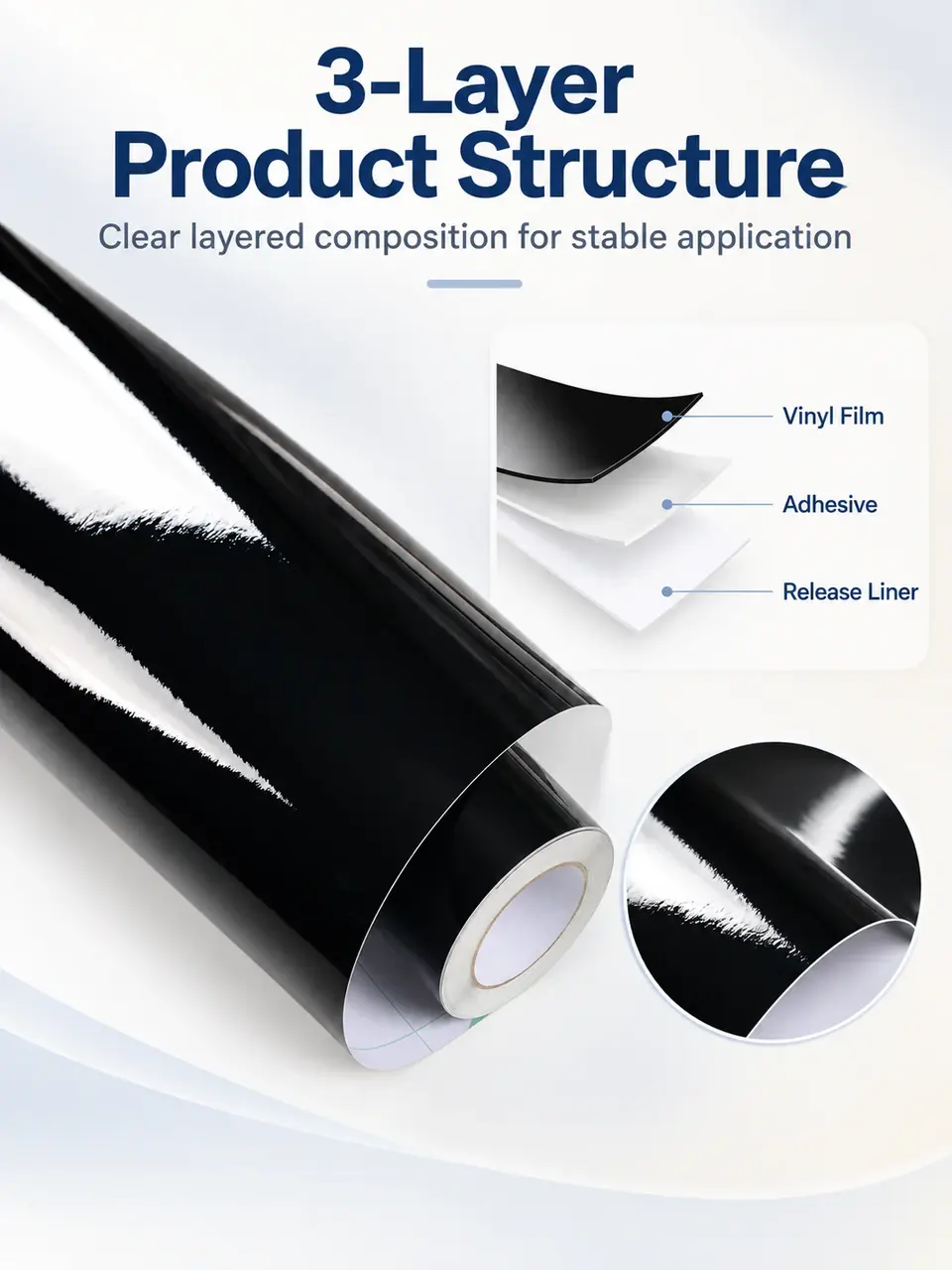 Low-Cost Glossy & Matte Self-Adhesive Vinyl Roll — Surface texture and finish close-up