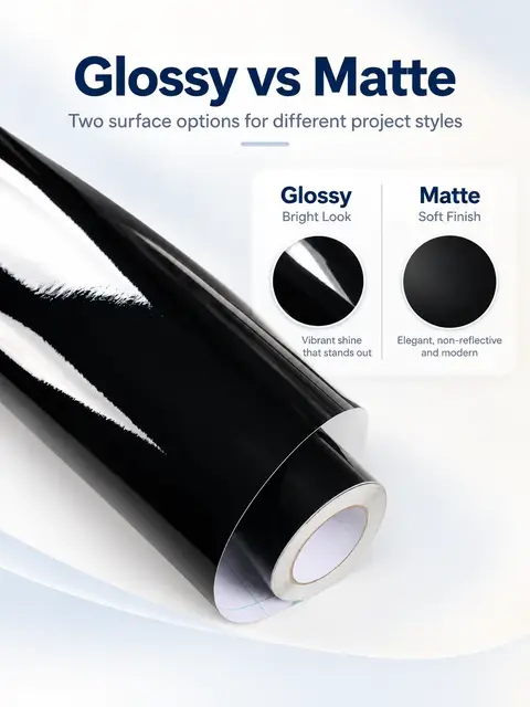 Low-Cost Glossy & Matte Self-Adhesive Vinyl Roll — Window decals