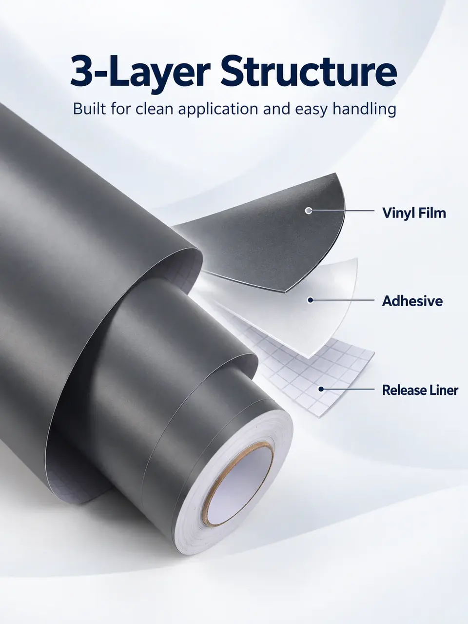 Matte Water-Resistant Anti-Aging Self-Adhesive Vinyl Roll — Surface texture and finish close-up