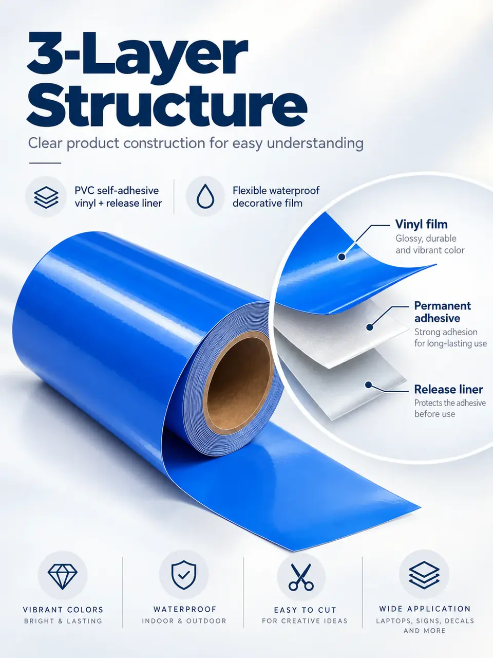Permanent Self-Adhesive PVC Vinyl Roll for Laptop Skin Decoration — Surface texture and finish close-up