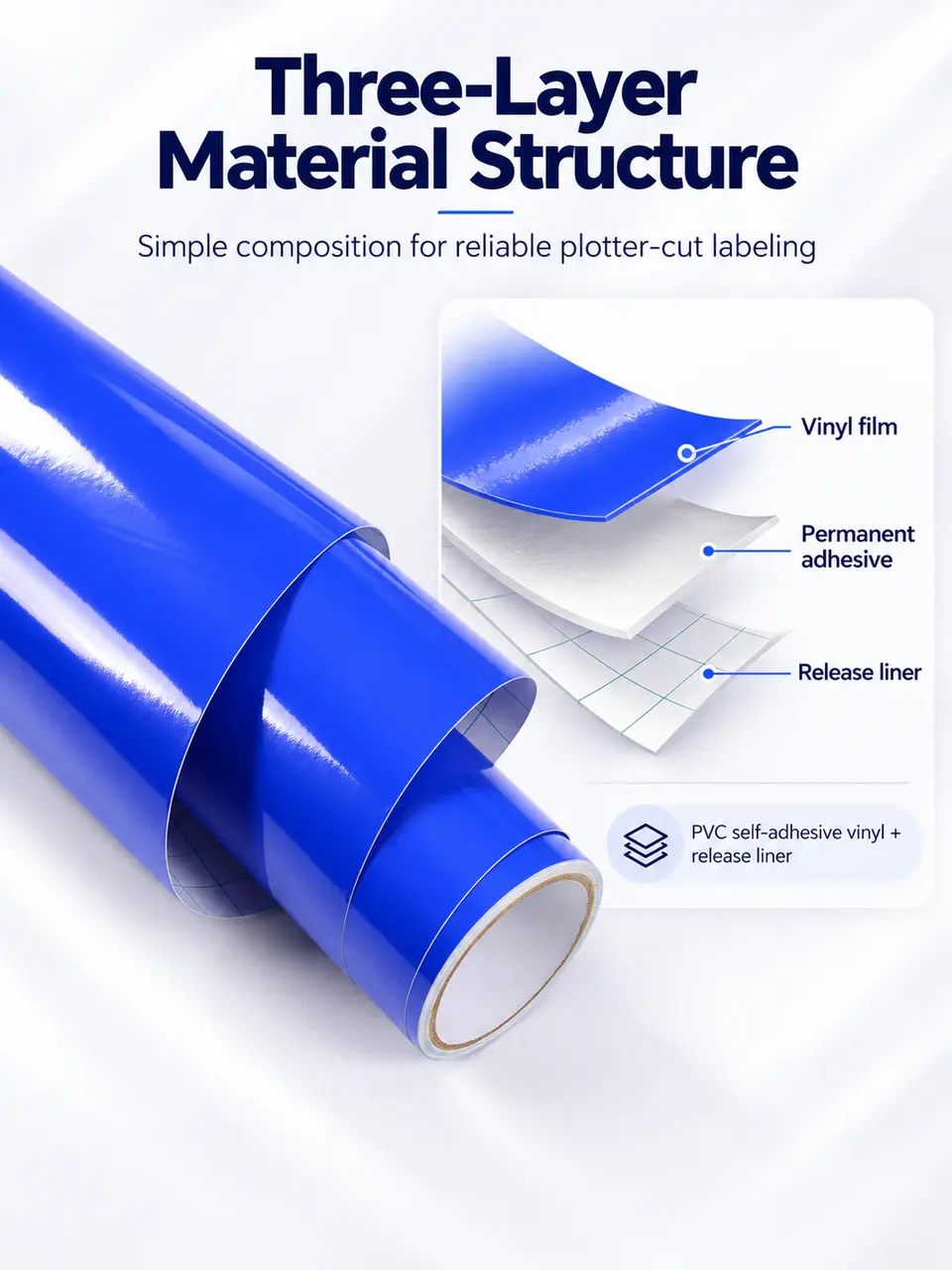 Technical Equipment Labeling PVC Vinyl Roll — Surface texture and finish close-up