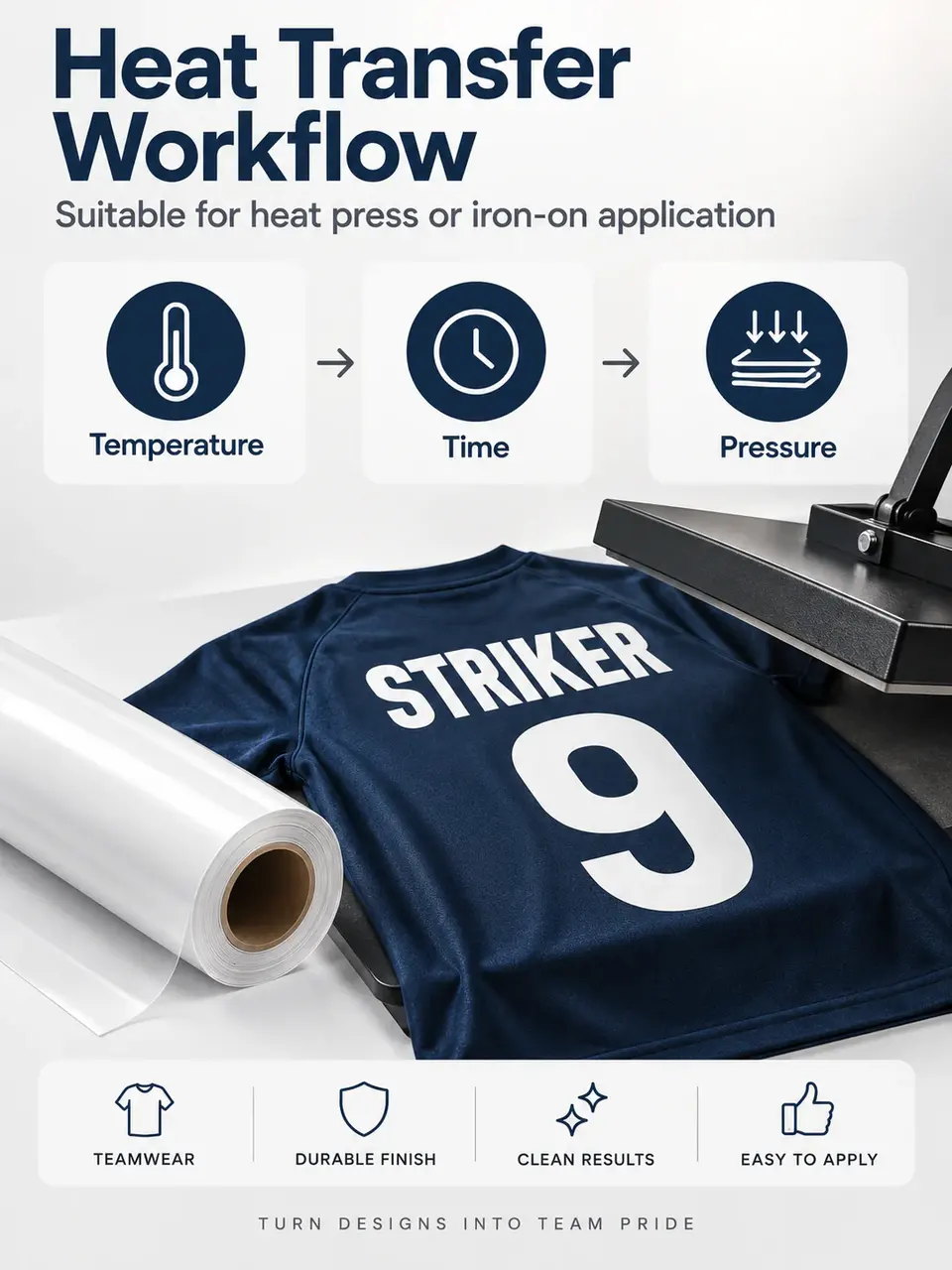 Durable Sportswear PU Heat Transfer Vinyl — Surface texture and finish close-up
