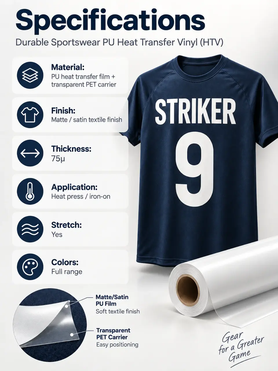 Durable Sportswear PU Heat Transfer Vinyl — Roll format and packaging