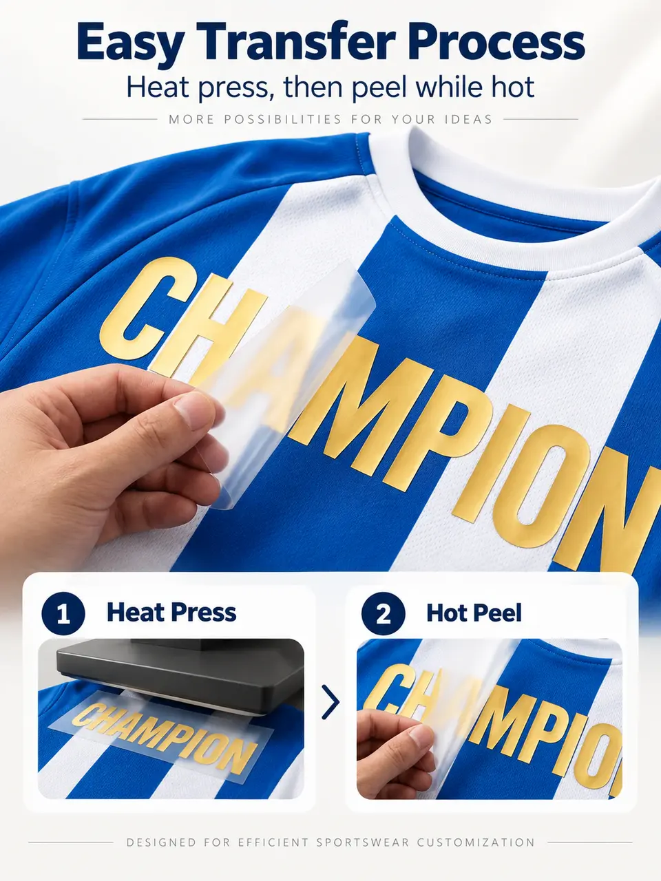 Factory Wholesale High-Elasticity PU Heat Transfer Film — Surface texture and finish close-up