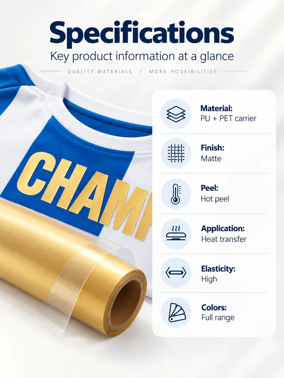 Factory Wholesale High-Elasticity PU Heat Transfer Film — Roll format and packaging