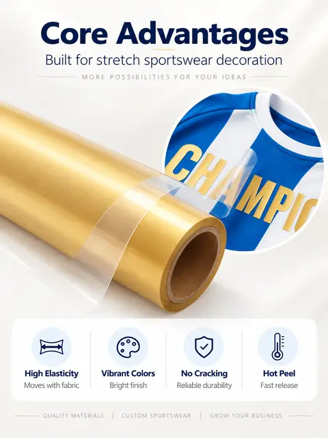 Factory Wholesale High-Elasticity PU Heat Transfer Film — Team jerseys