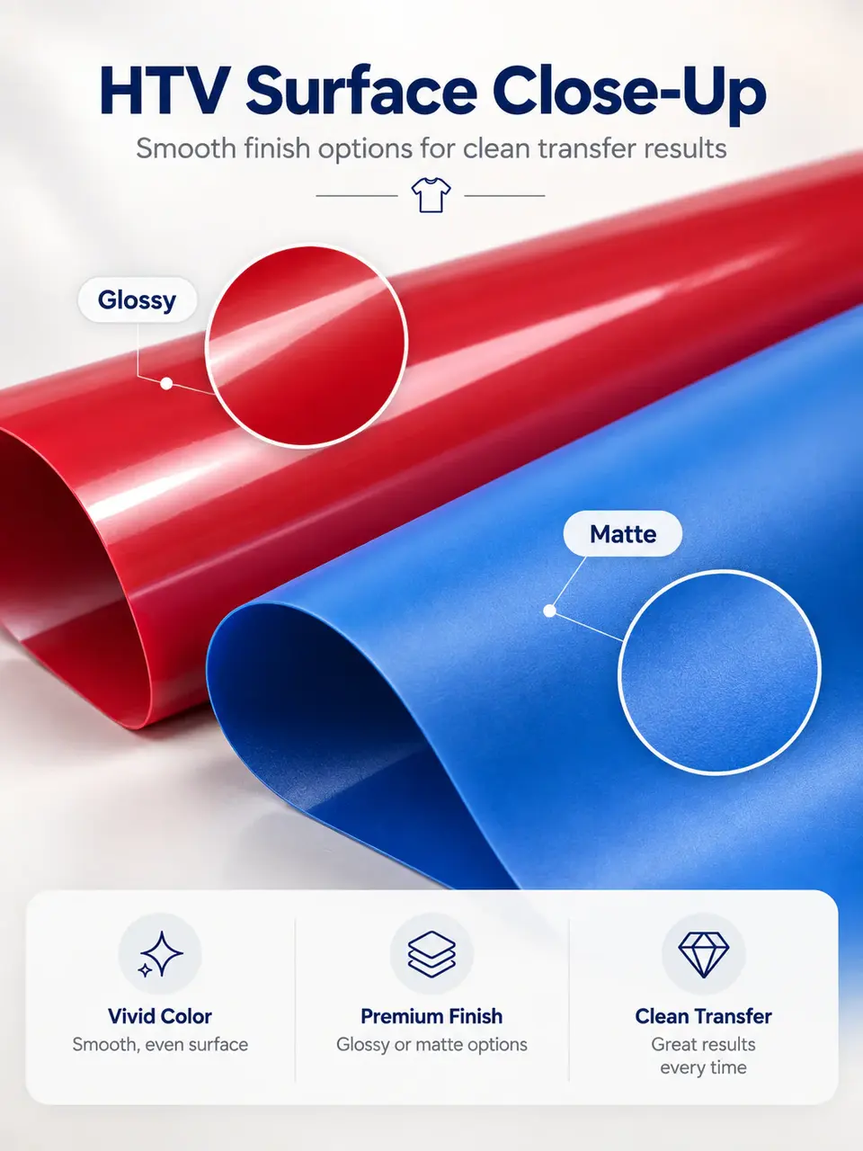 Heat Transfer Vinyl Colors — Construction and material layers