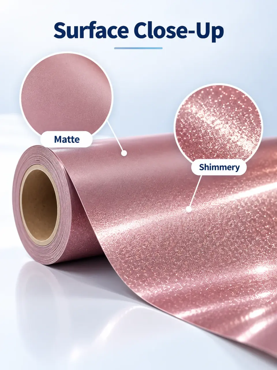 Heat Transfer Vinyl Roll — Construction and material layers