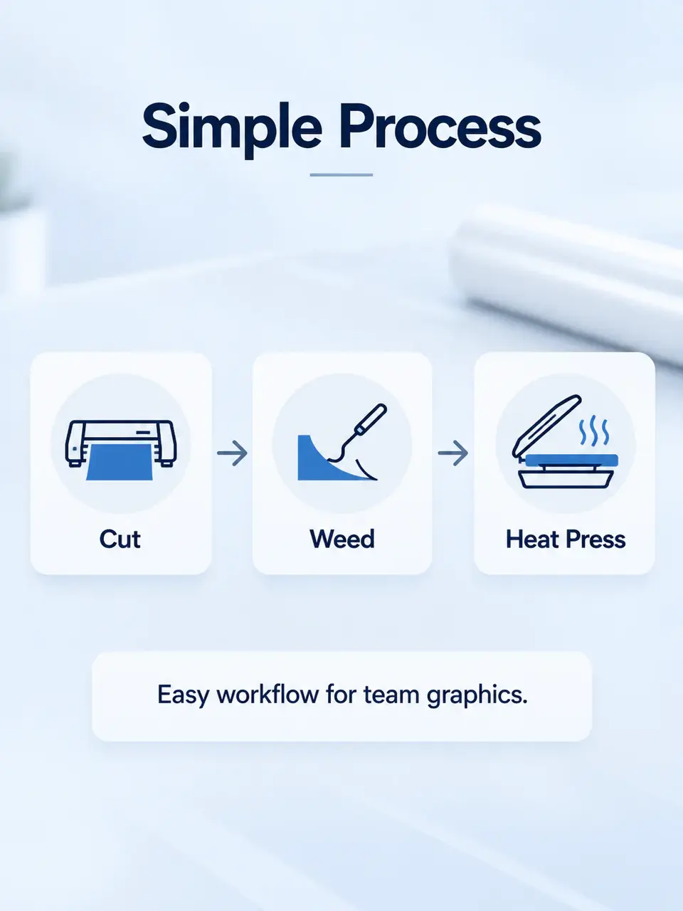 High-Elastic Athletic Heat Transfer Vinyl — Installation and application detail