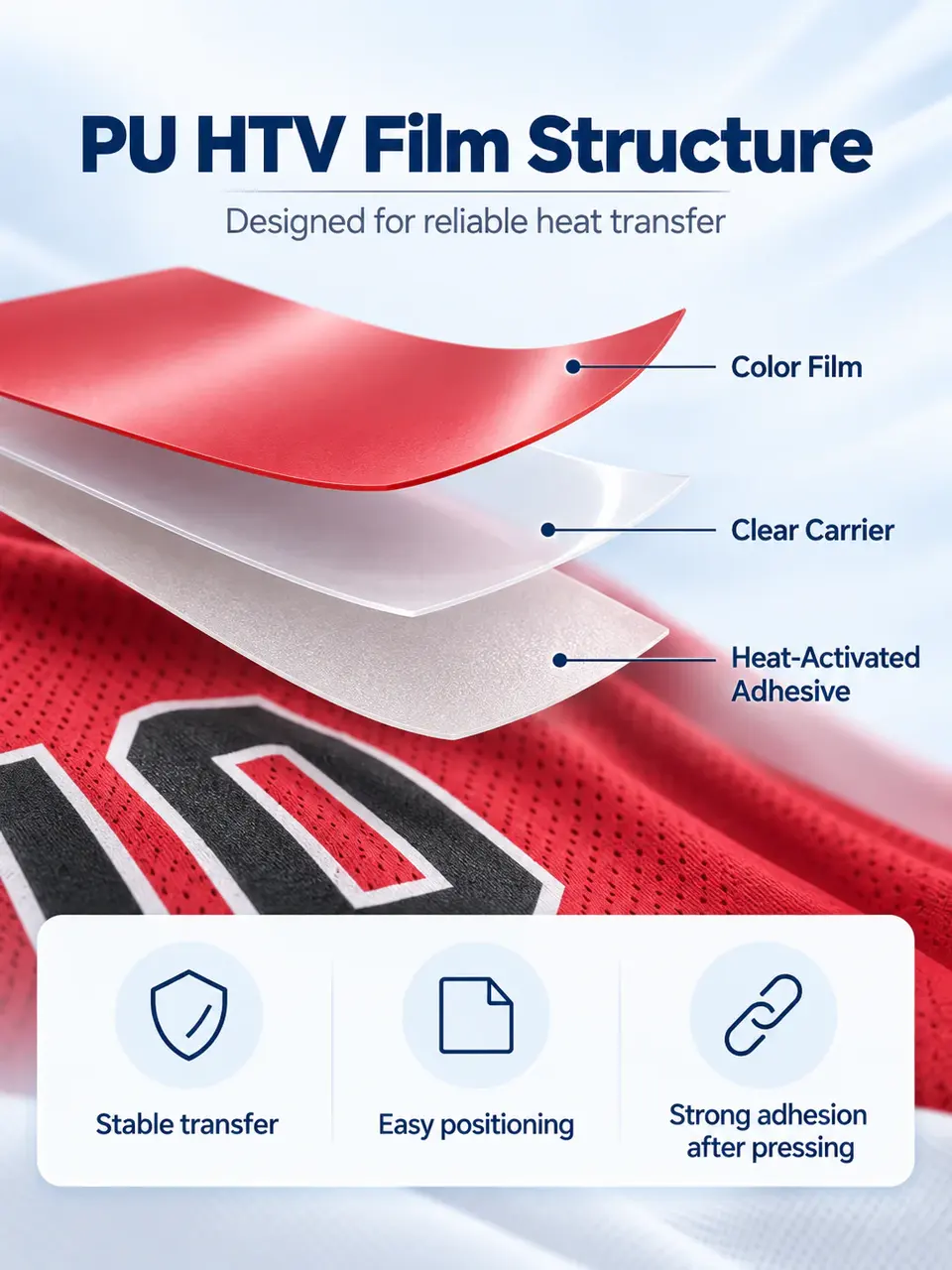 High-Washable PU Heat Transfer Vinyl — Surface texture and finish close-up
