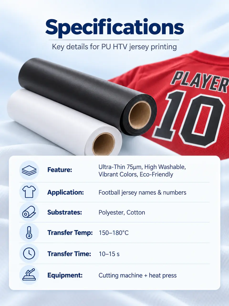High-Washable PU Heat Transfer Vinyl — Roll format and packaging