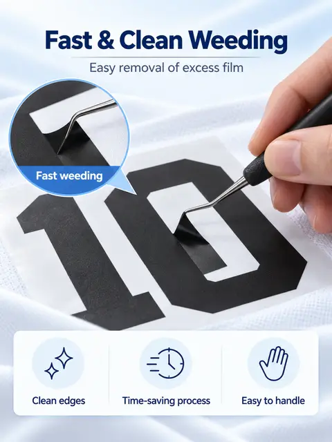 High-Washable PU Heat Transfer Vinyl — Promotional garments