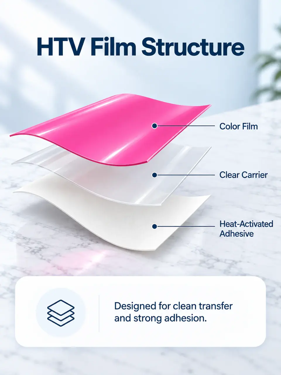 Premium Easy-Weed Heat Transfer Vinyl — Construction and material layers