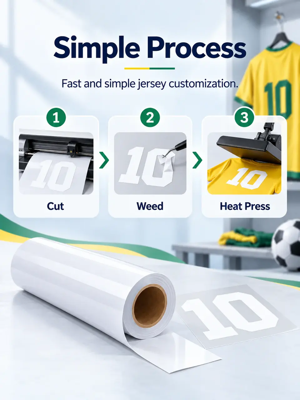 Professional Athletic-Grade Heat Transfer Vinyl — Installation and application detail