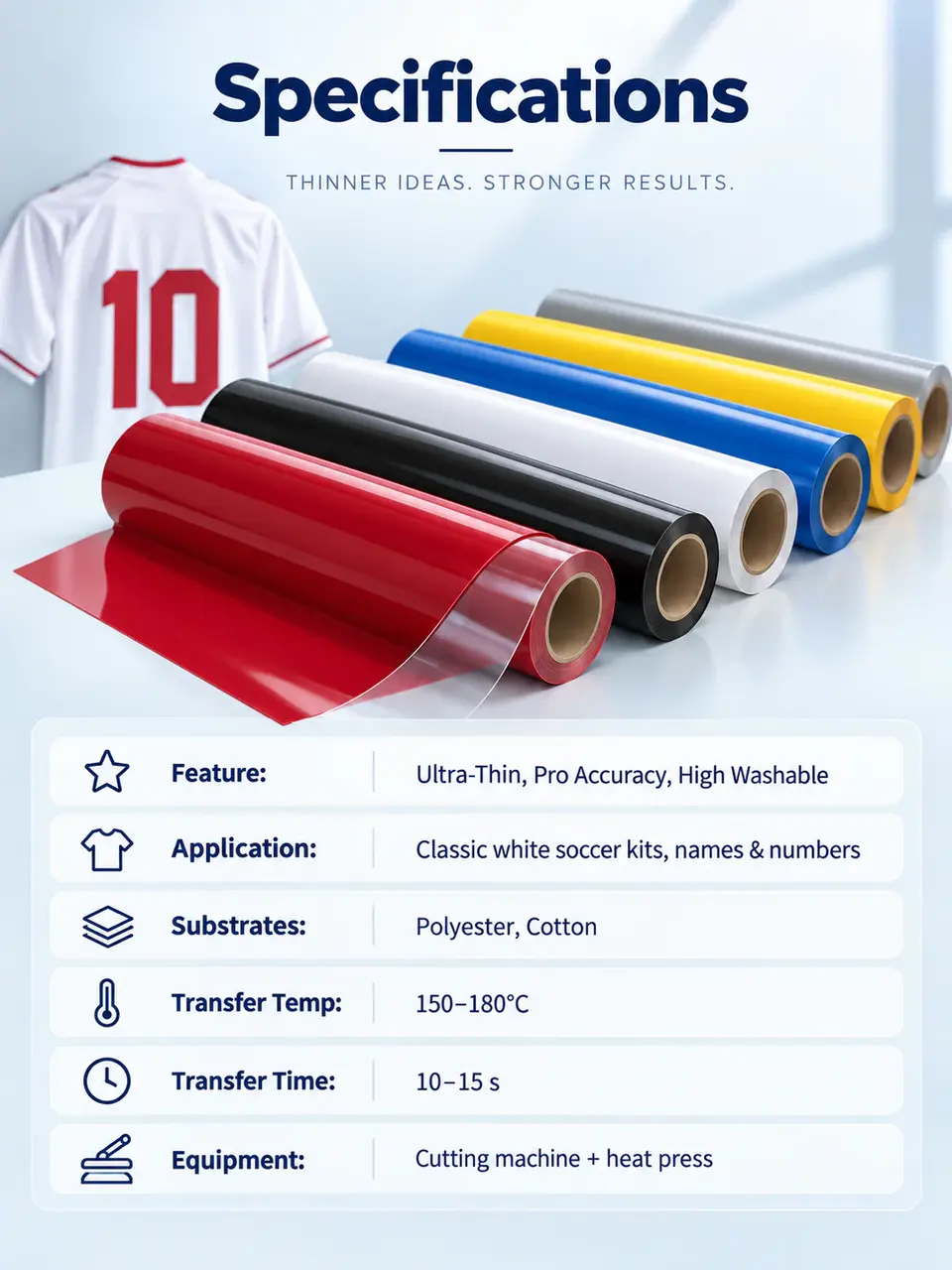 Ultra-Thin Professional Heat Transfer Vinyl — Roll format and packaging