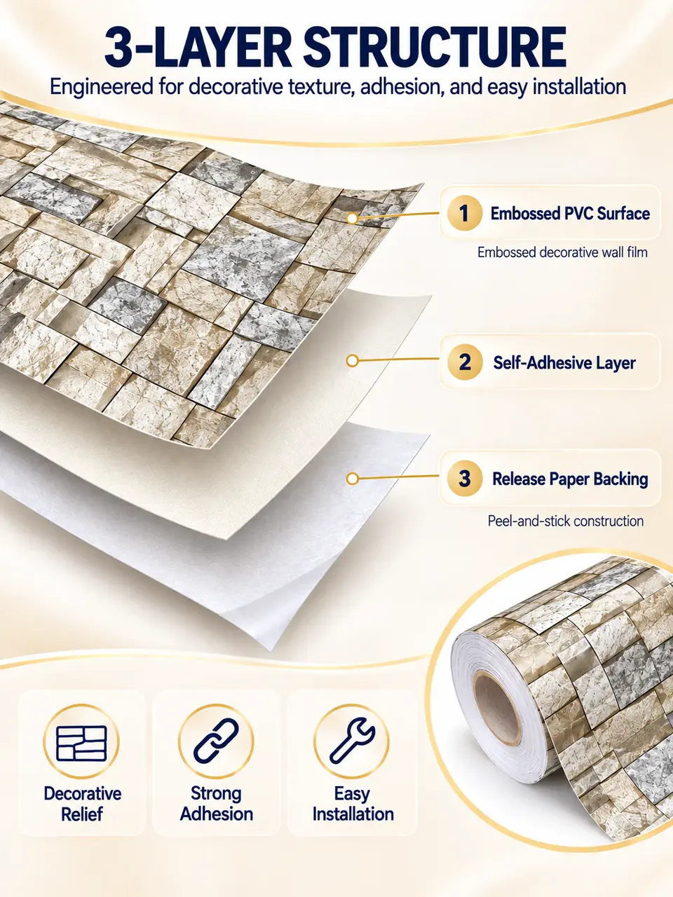 Hot Sale Home Decorative Stone Pattern Self-Adhesive 3D Brick Wallpaper — Surface texture and finish close-up
