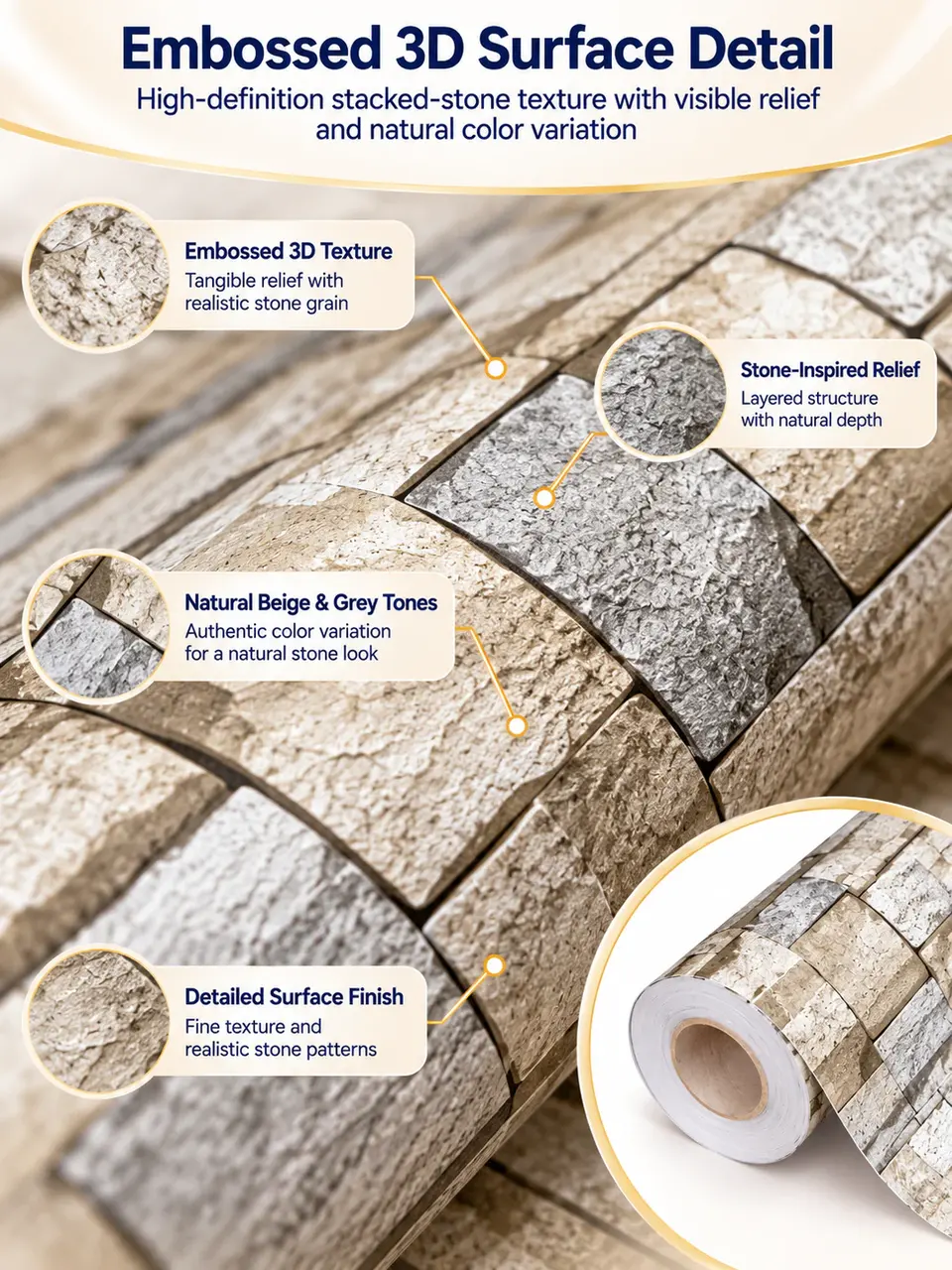 Hot Sale Home Decorative Stone Pattern Self-Adhesive 3D Brick Wallpaper — Construction and material layers