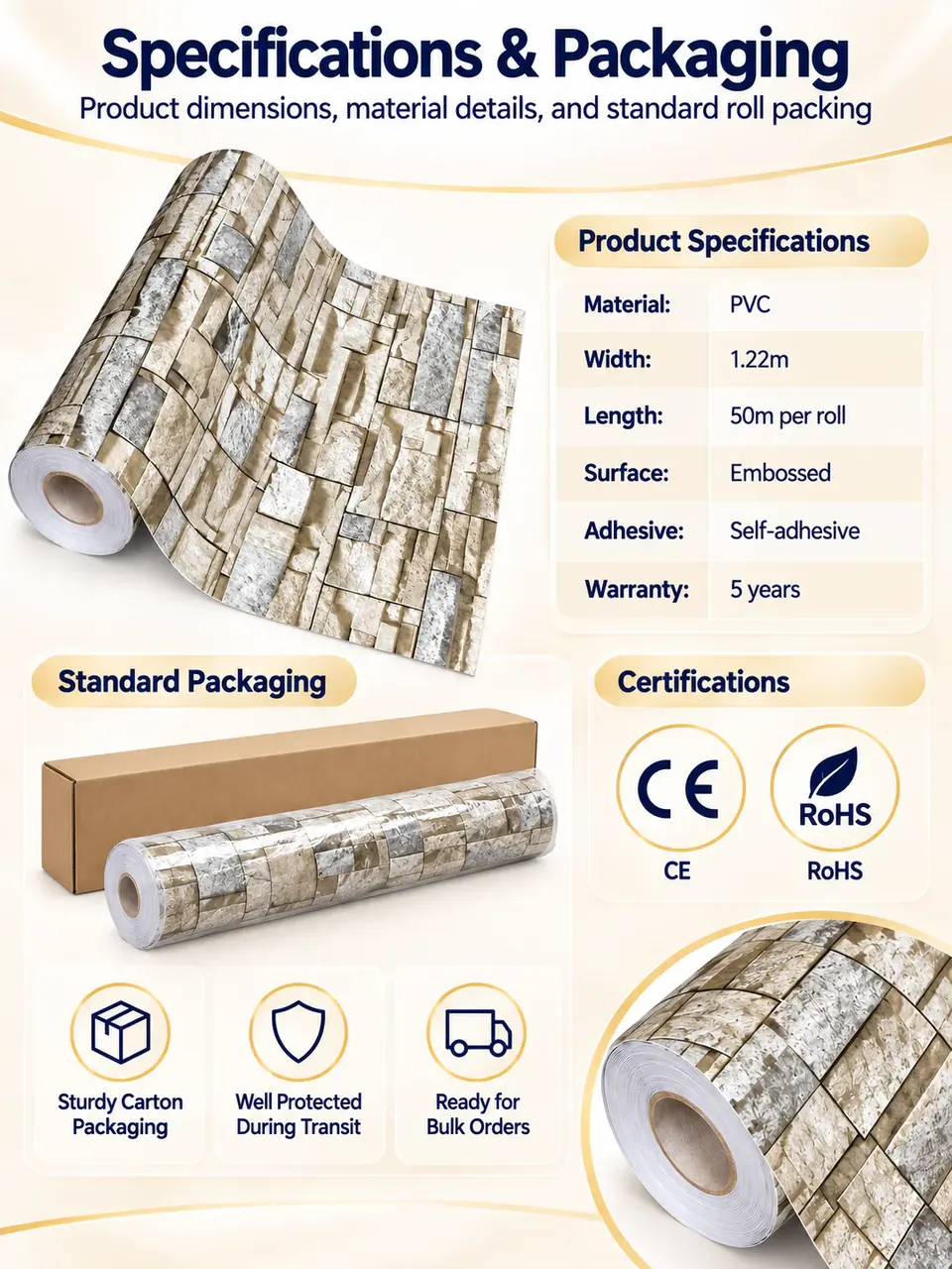 Hot Sale Home Decorative Stone Pattern Self-Adhesive 3D Brick Wallpaper — Roll format and packaging