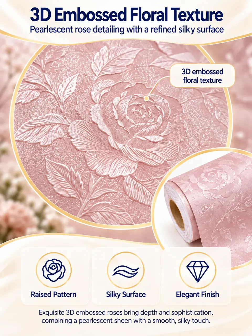 Flower Floral 3D Self-Adhesive Vinyl Wall Sticker Wallpaper — Construction and material layers