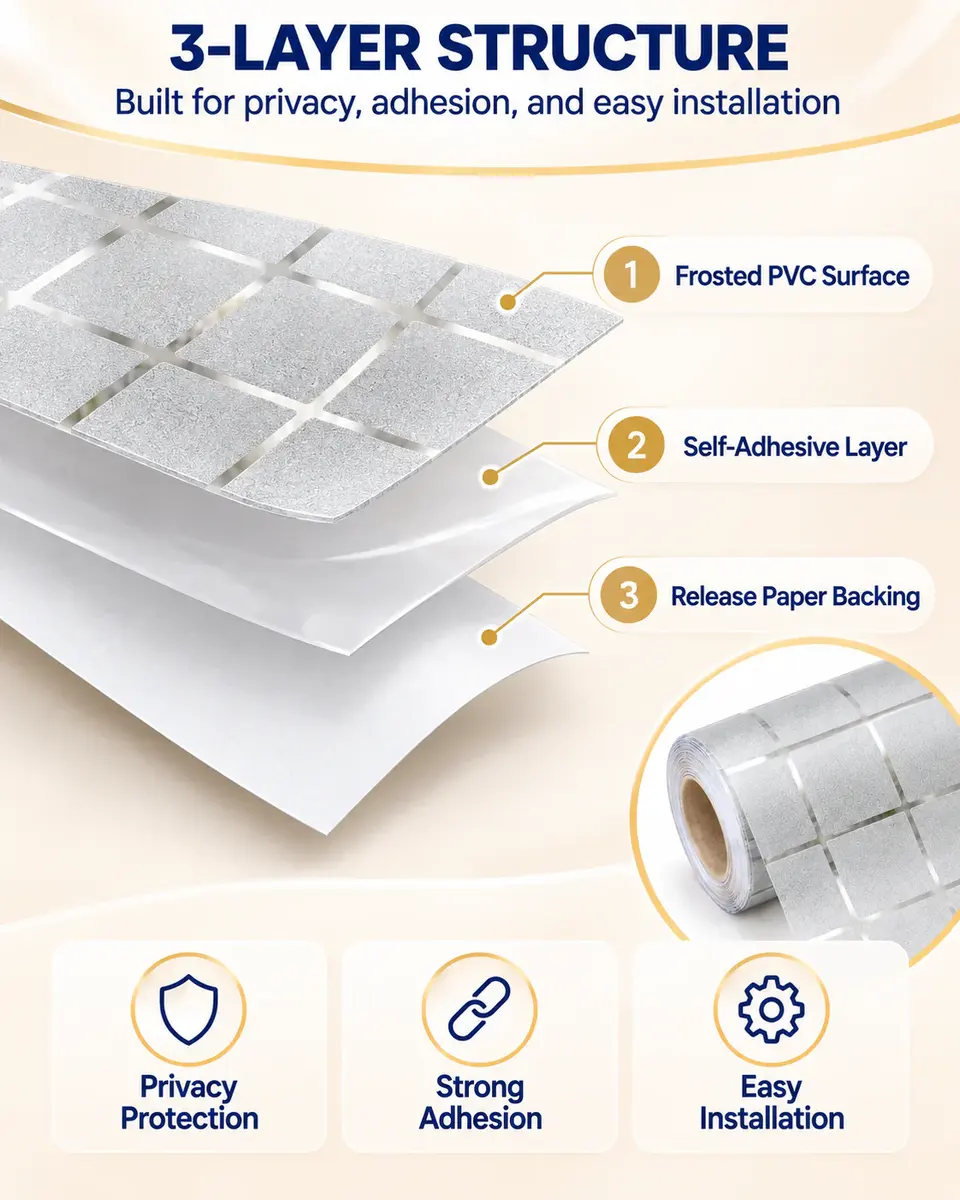 PVC Film Roll Home Office Bathroom Privacy Vinyl White Glass Decorative Window Frosted Glass Film Home Decor — Surface texture and finish close-up