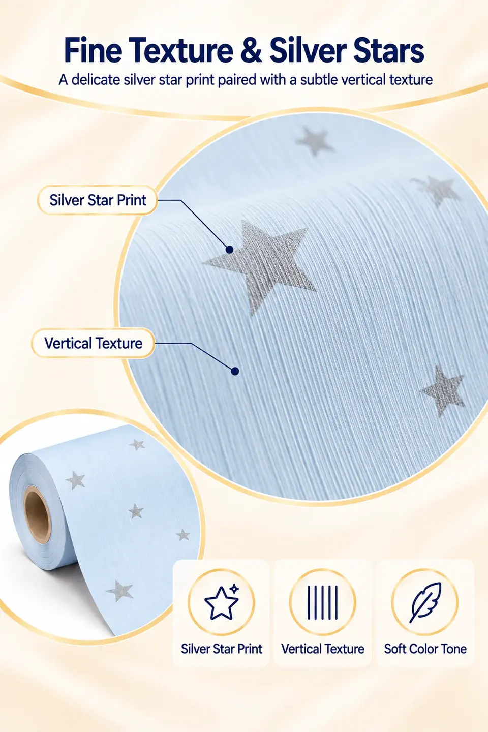 Kids Stars Nursery Wallpaper Rolls — Construction and material layers