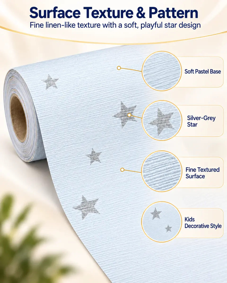 Children's Room Self Adhesive Wallpaper for Bedroom Home Decor Waterproof Wallpapers — Construction and material layers