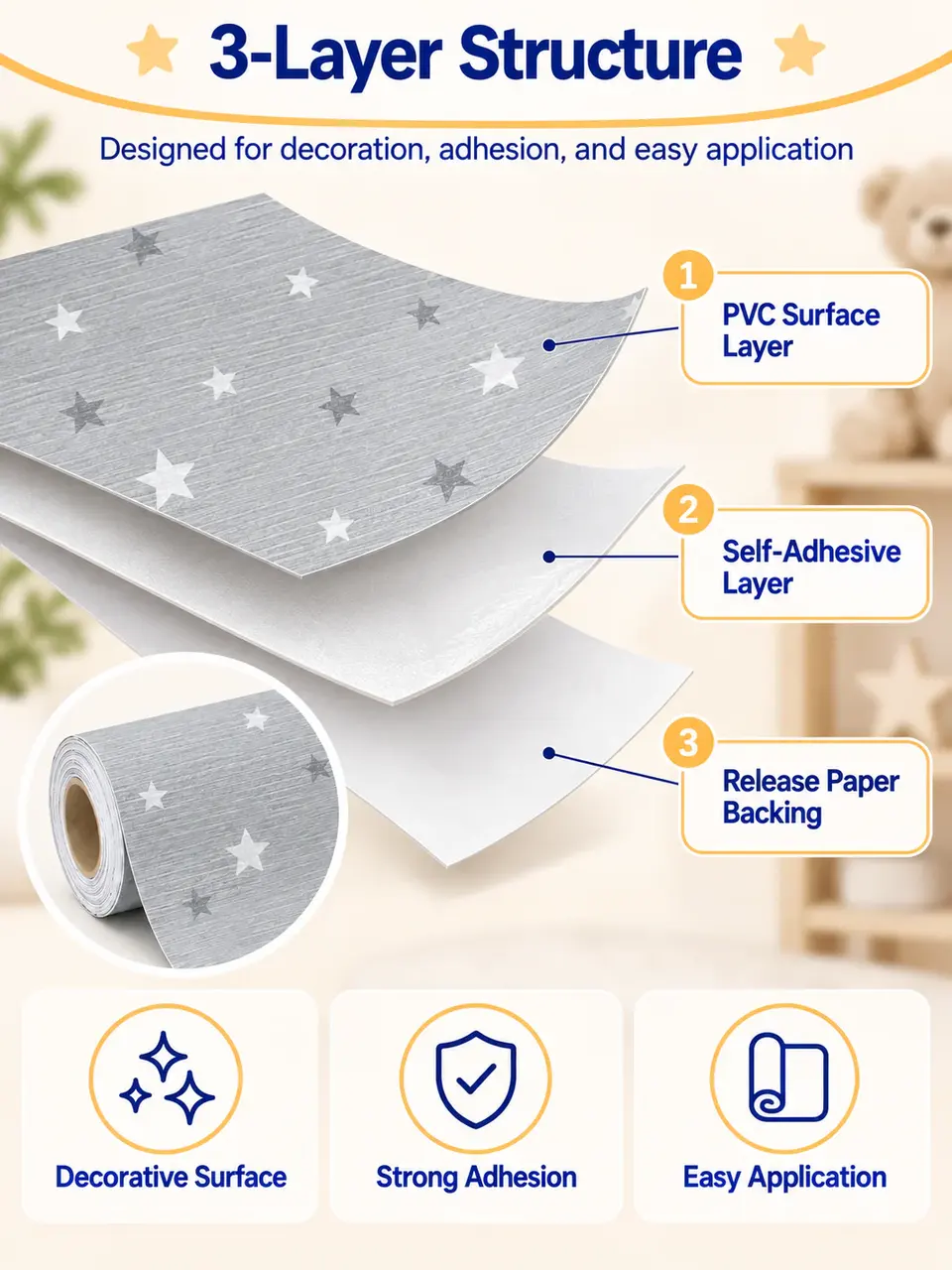DIY Stars Styles 3d Kids Children Kindergarten Decoration Cartoon Waterproof Self-adhesive Wallpaper for Baby Room — Surface texture and finish close-up