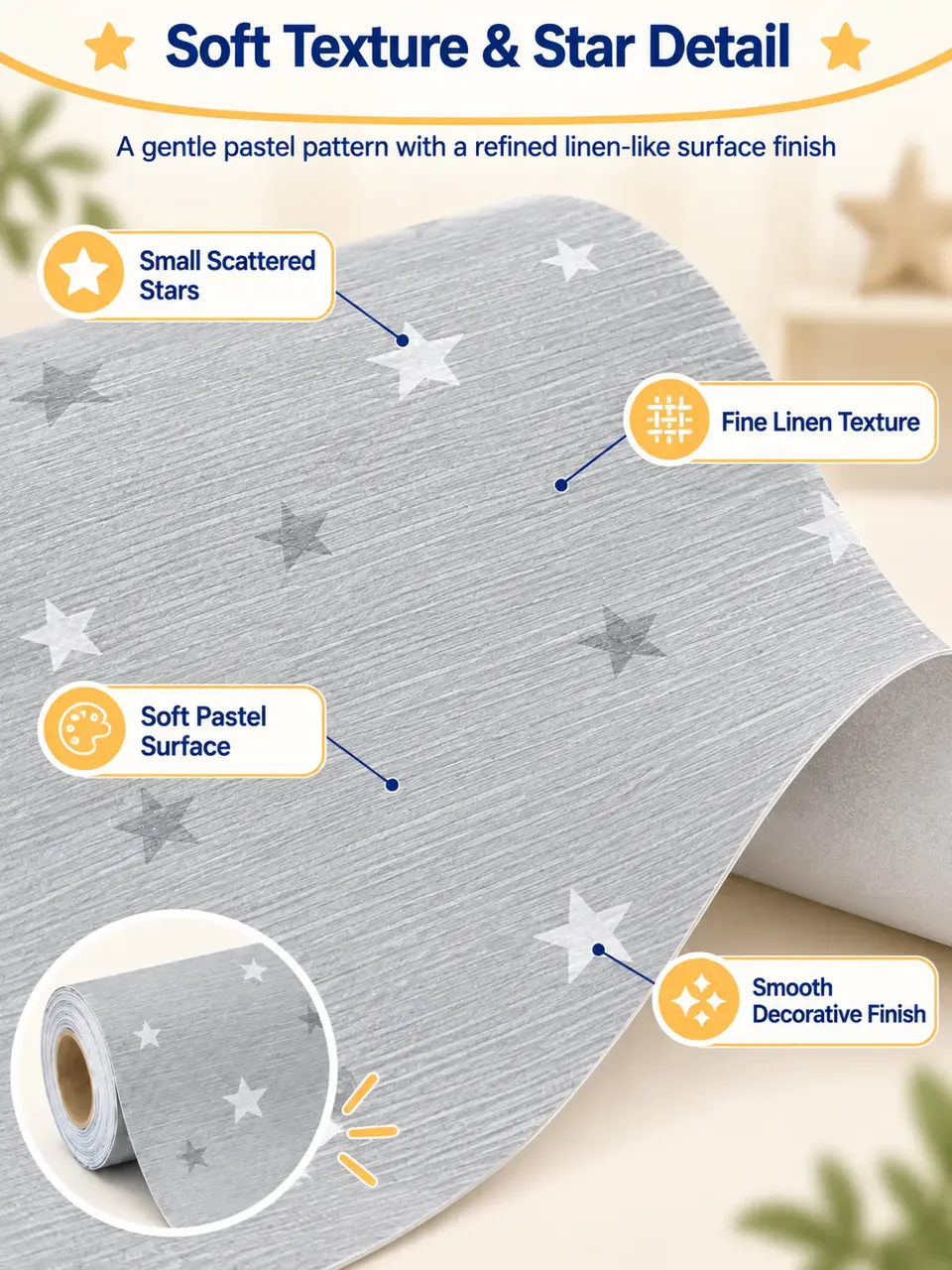 DIY Stars Styles 3d Kids Children Kindergarten Decoration Cartoon Waterproof Self-adhesive Wallpaper for Baby Room — Construction and material layers
