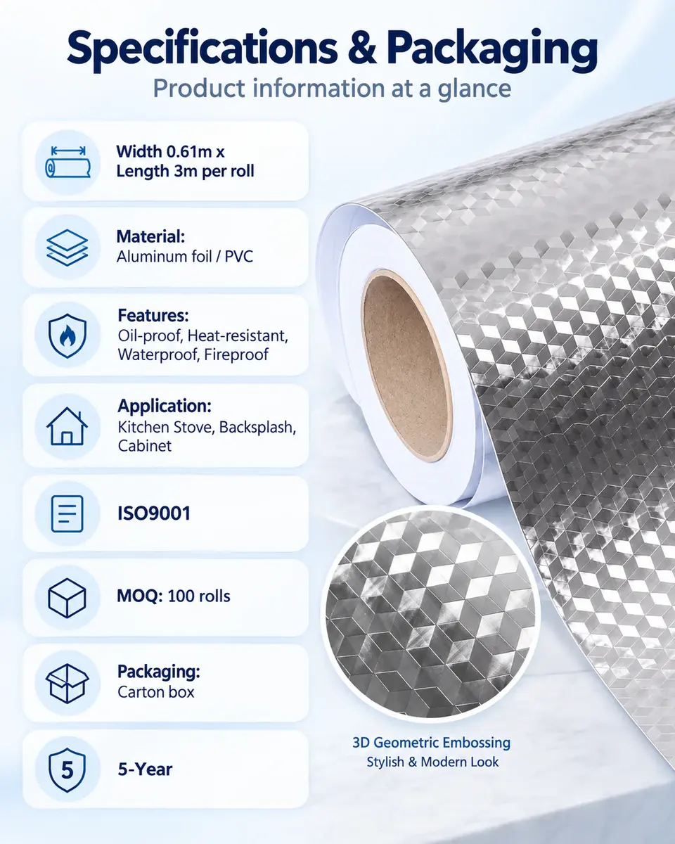 Silver Aluminum Foil Oil-Proof Kitchen Sticker — Roll format and packaging