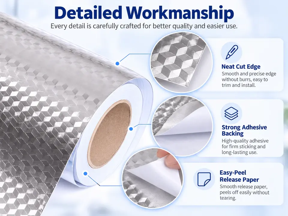Thickened Oil-Proof Aluminum Foil Kitchen Wall Sticker — Installation and application detail