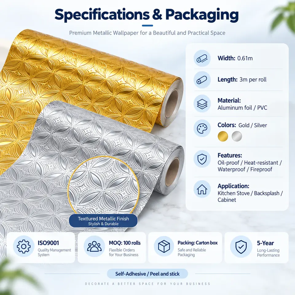 Metallic Aluminum Foil Oil-Proof Kitchen Backsplash Sticker — Roll format and packaging
