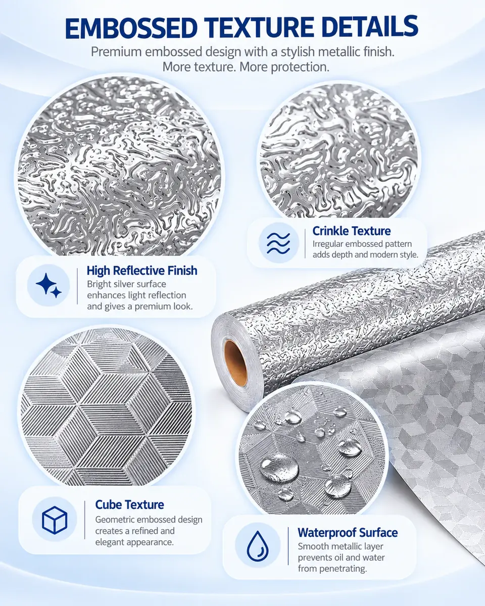 Silver Aluminum Foil Kitchen Sticker — Construction and material layers