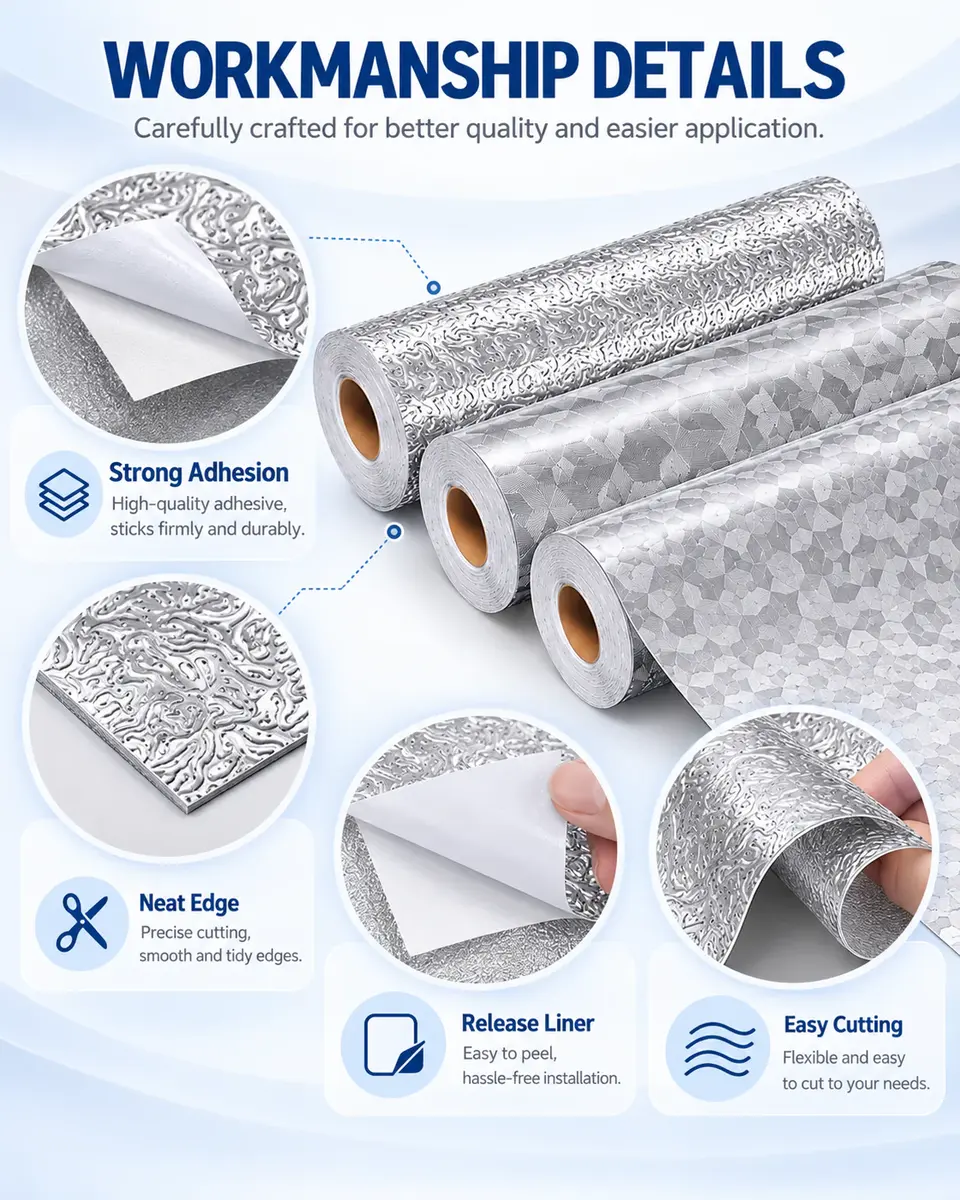 Silver Aluminum Foil Kitchen Sticker — Installation and application detail