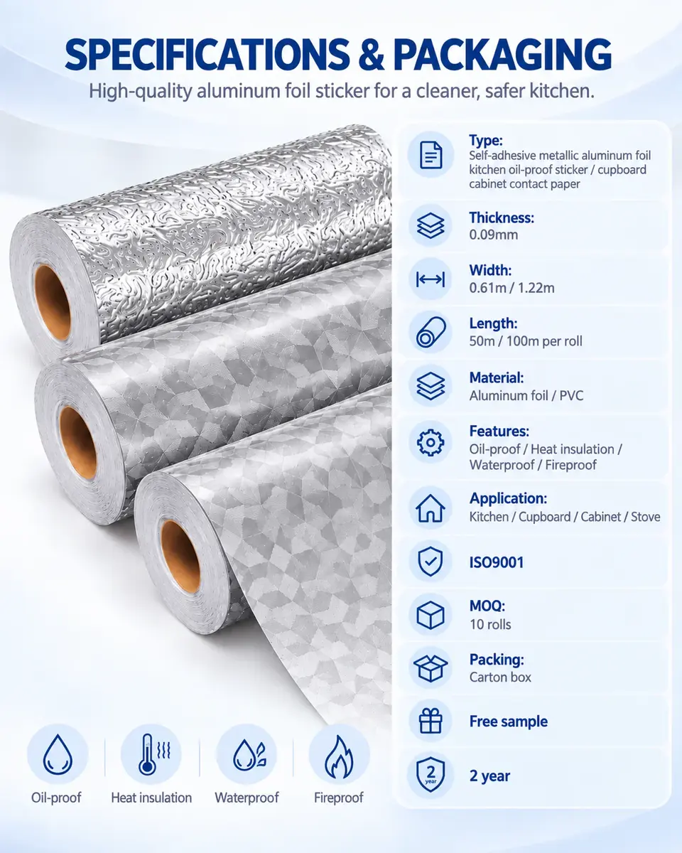Silver Aluminum Foil Kitchen Sticker — Roll format and packaging