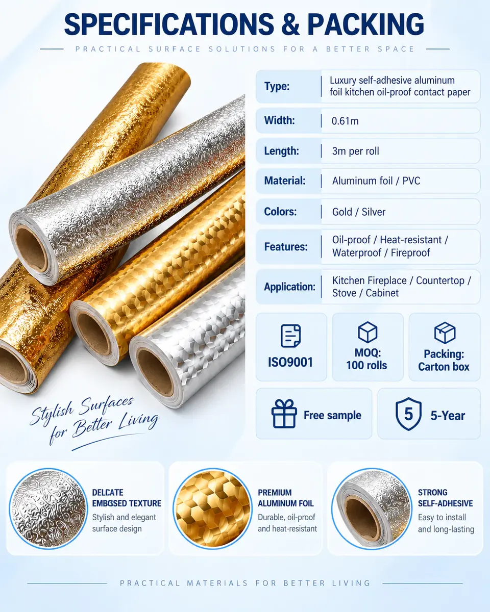 Luxury Gold & Silver Aluminum Foil Kitchen Sticker — Roll format and packaging