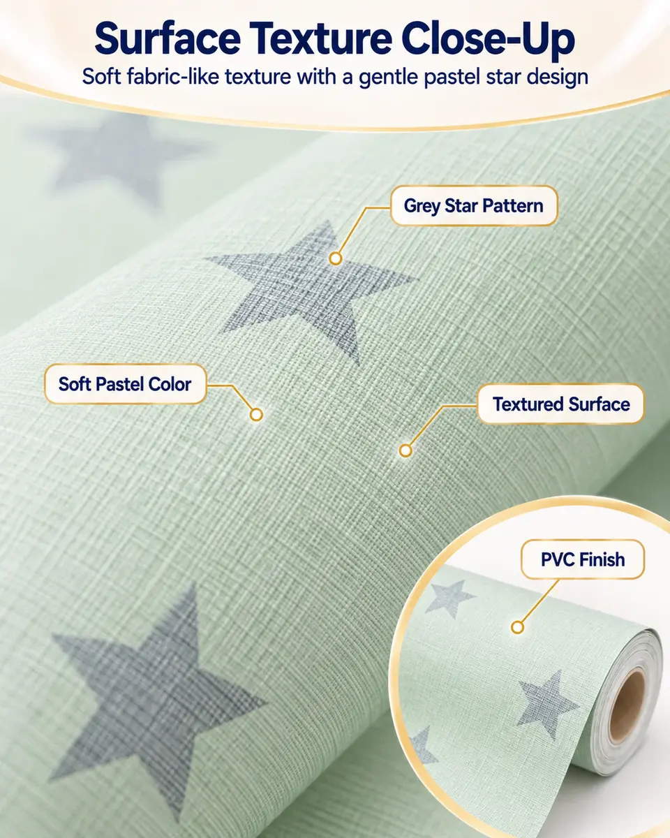 Hot Sale Modern Waterproof Star Wallpaper Self-adhesive 3D Wall Stickers for Kids Rooms — Construction and material layers